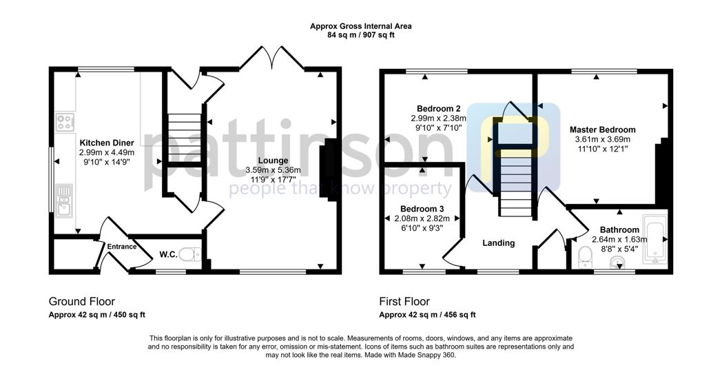 Property 23