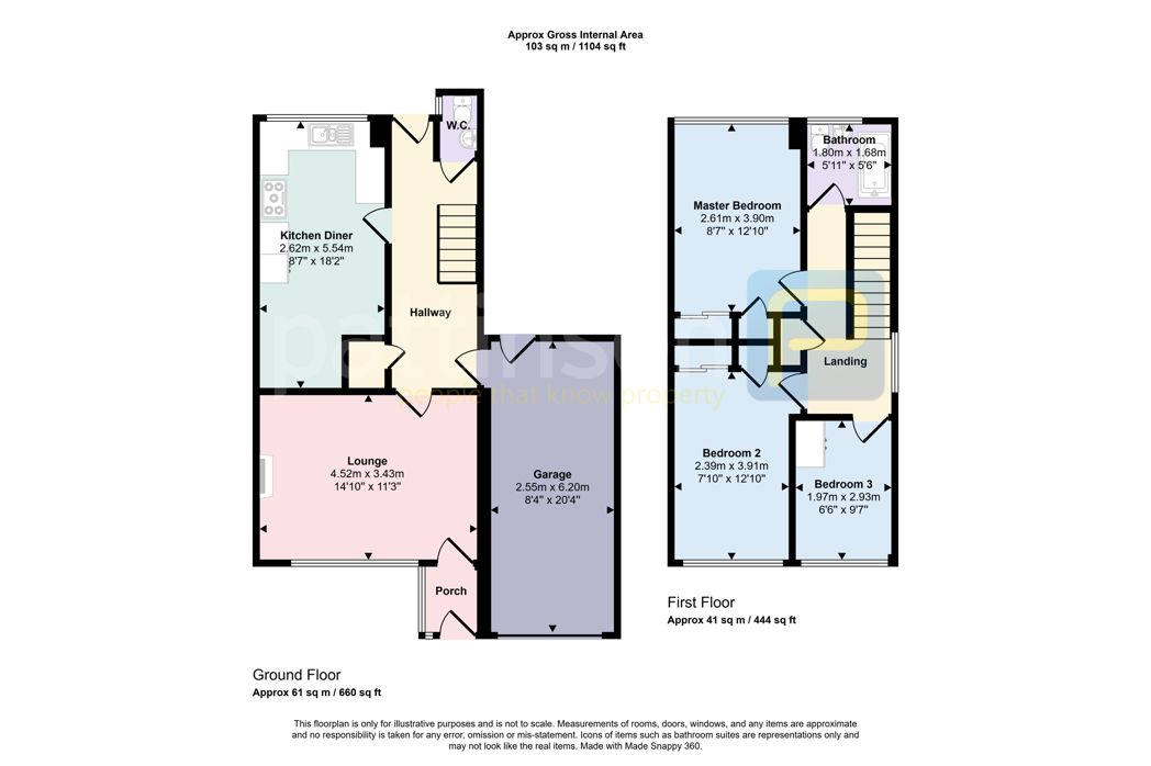 Property 1