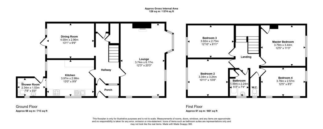 Property 1