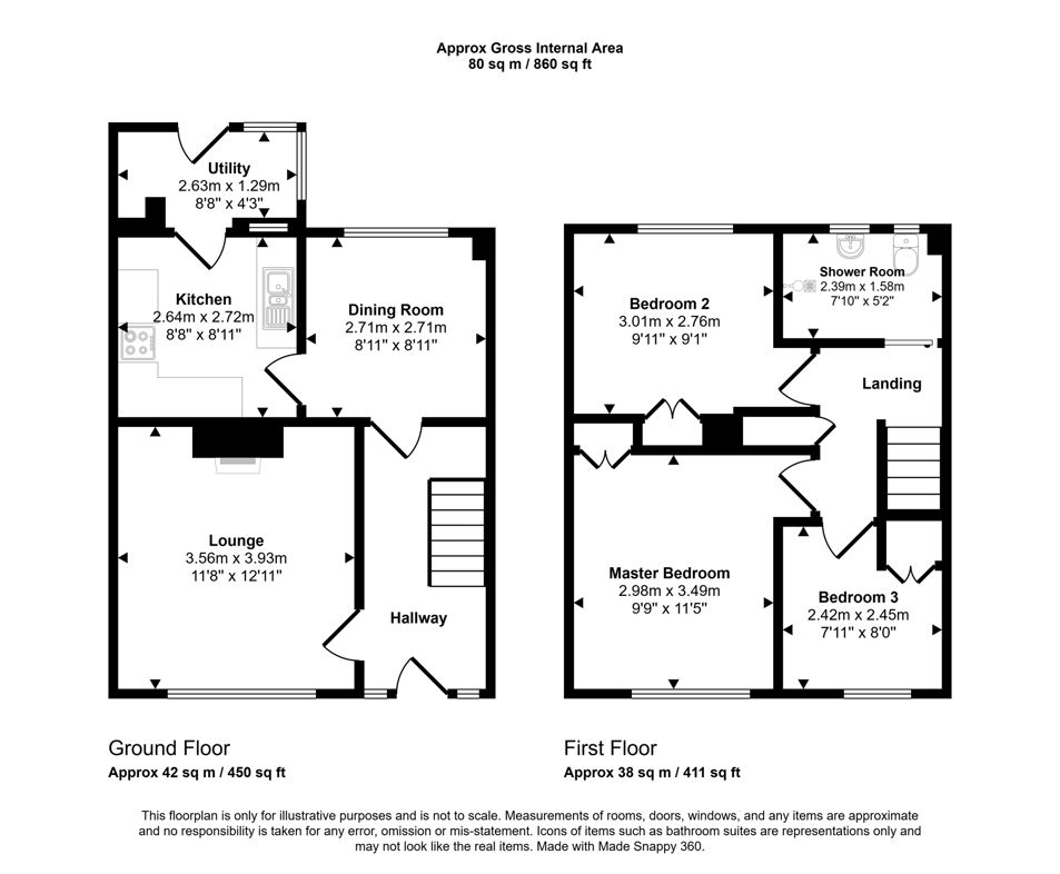 Property 1