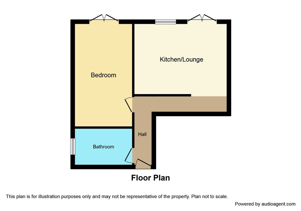 Property 1