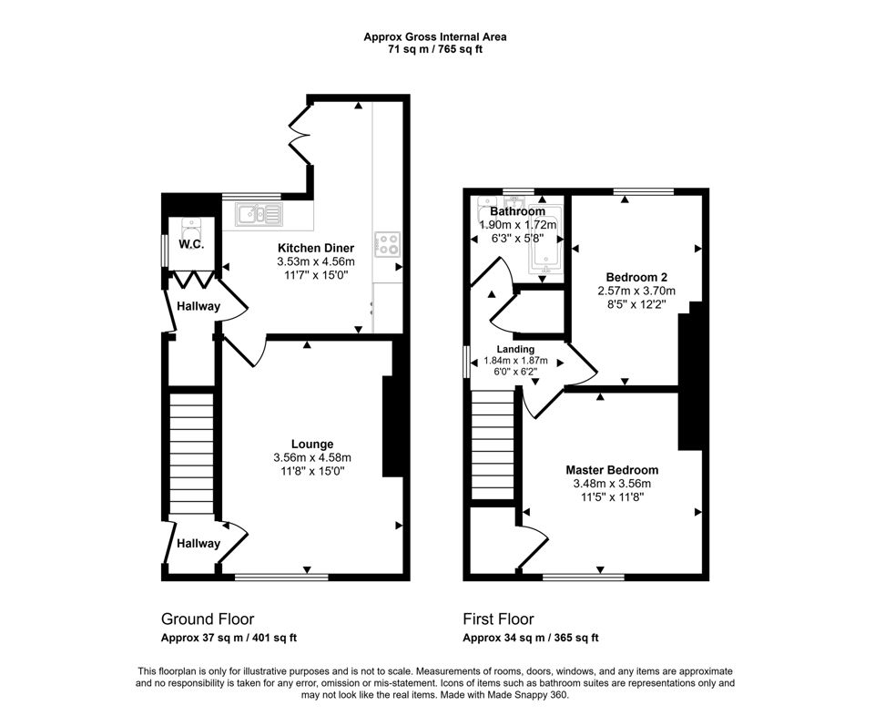 Property 1