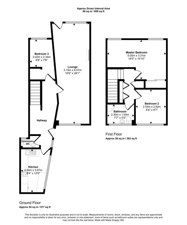 Property 16
