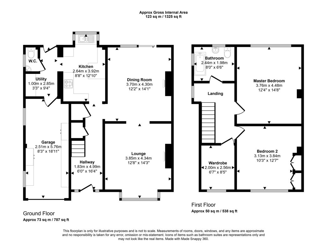 Property 1