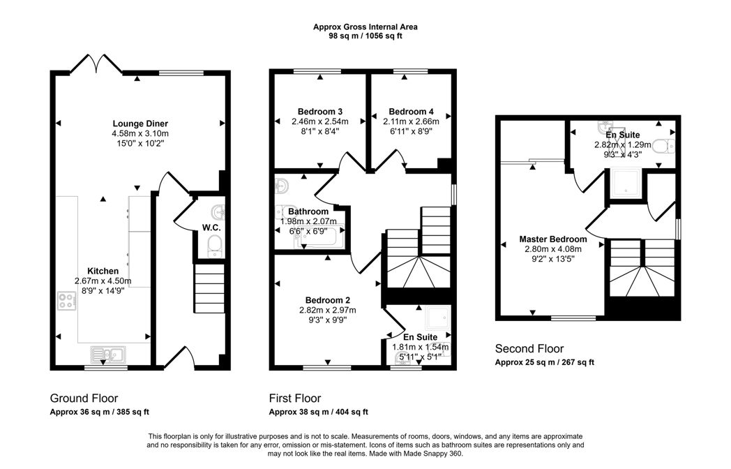 Property 1