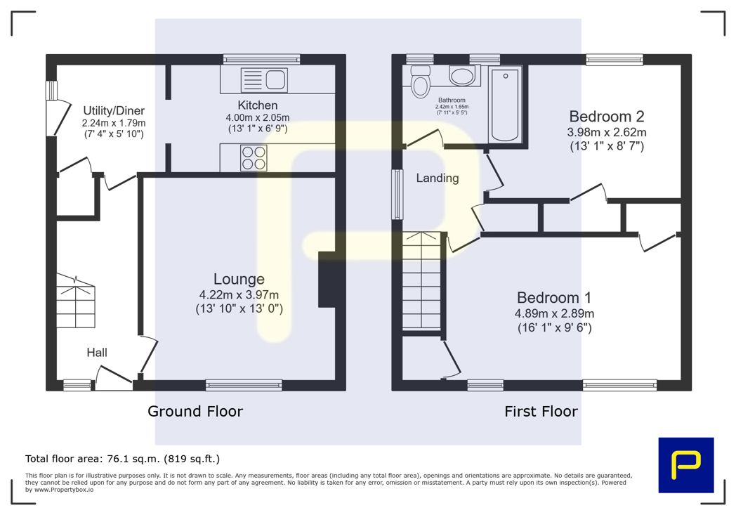 Property 24