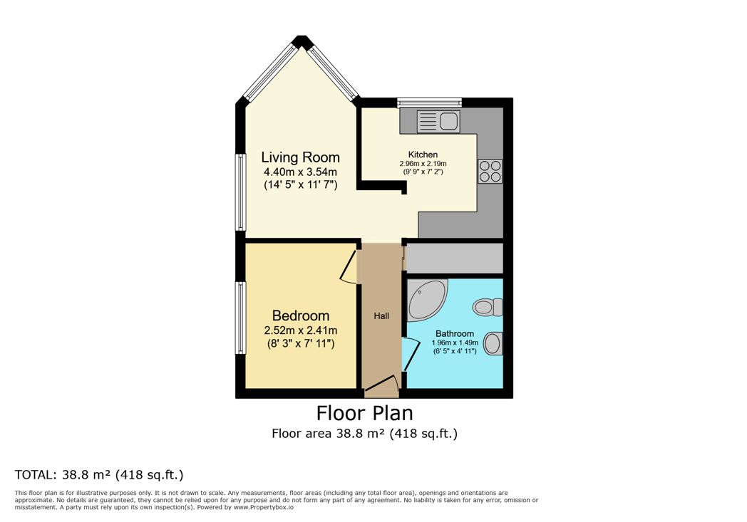 Property 11