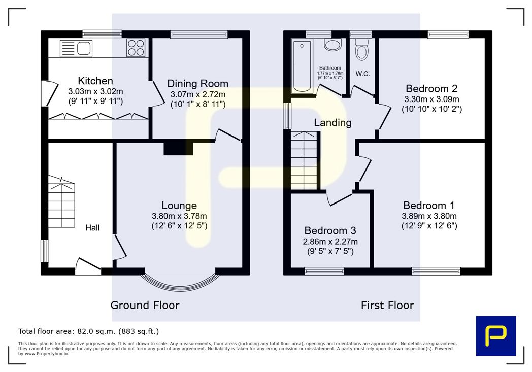 Property 2