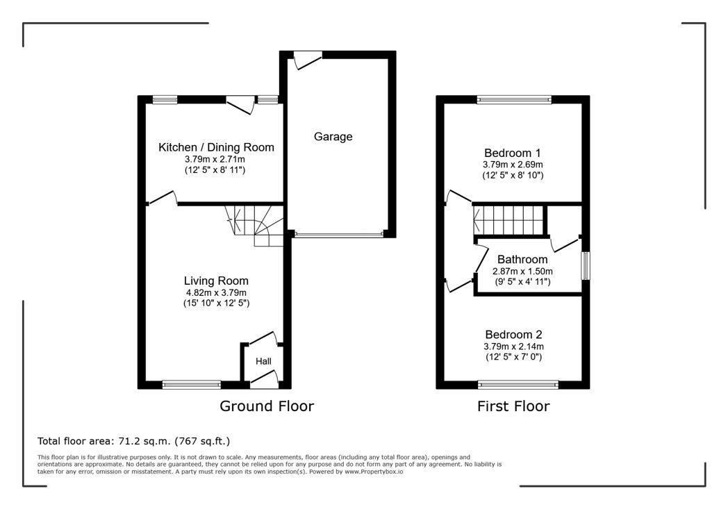 Property 12