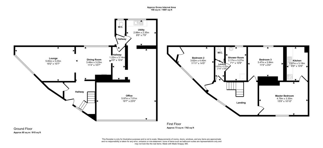 Property 1