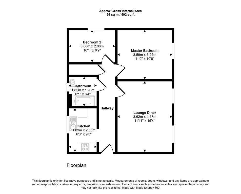 Property 1
