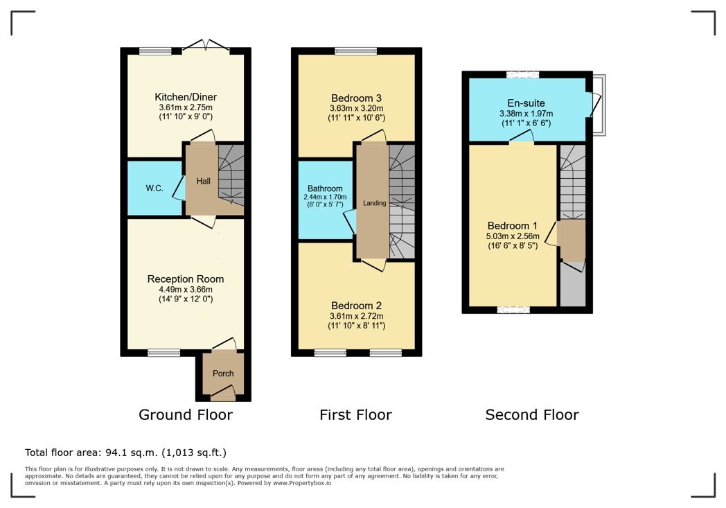 Property 2