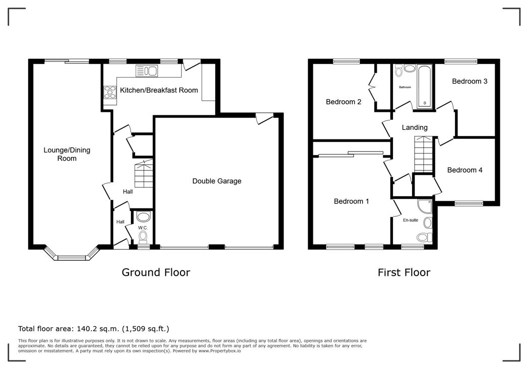 Property 2