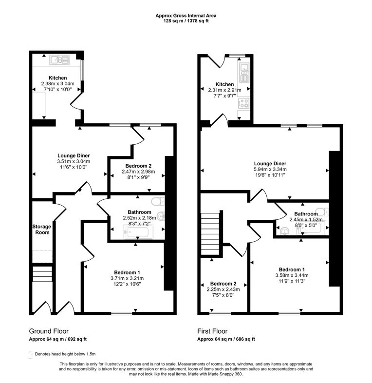 Property 1