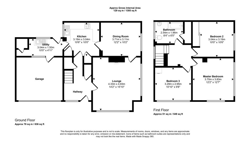 Property 13