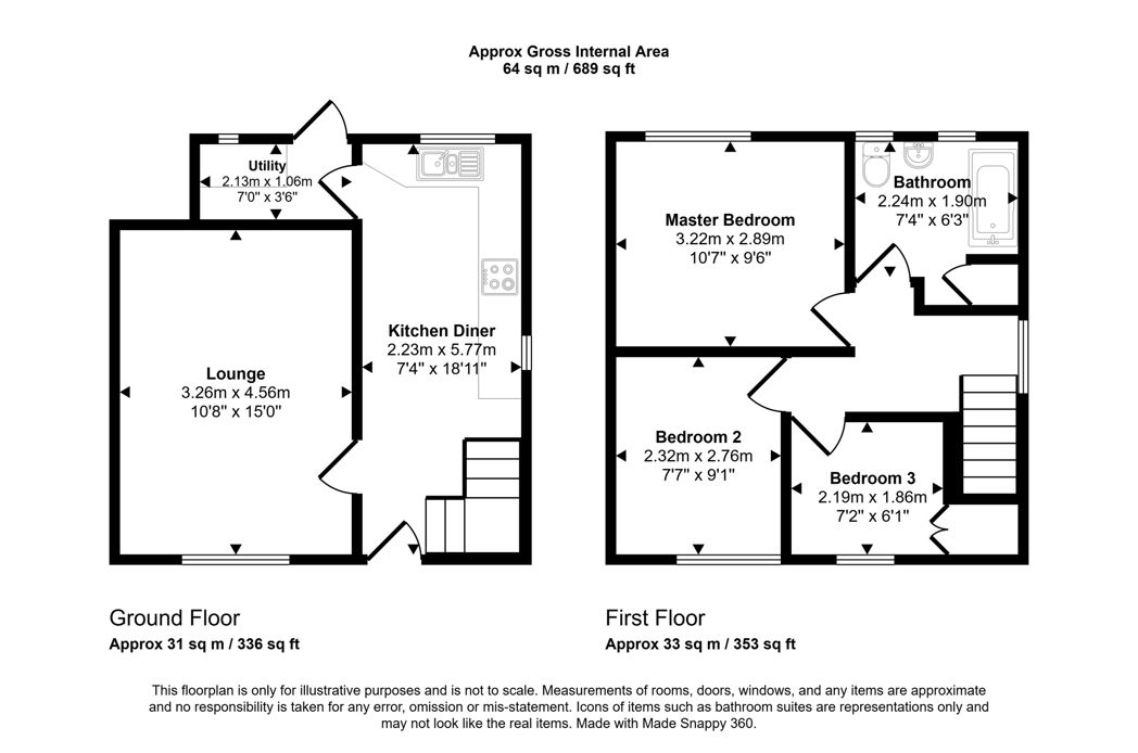 Property 21