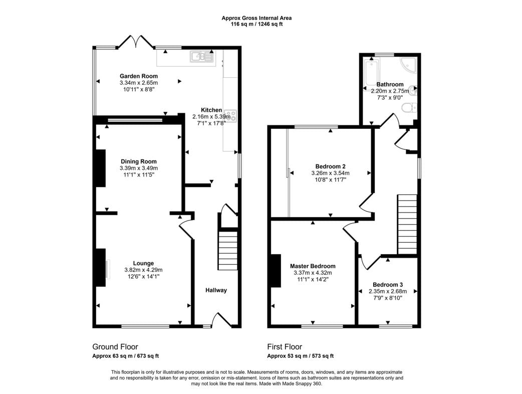 Property 28