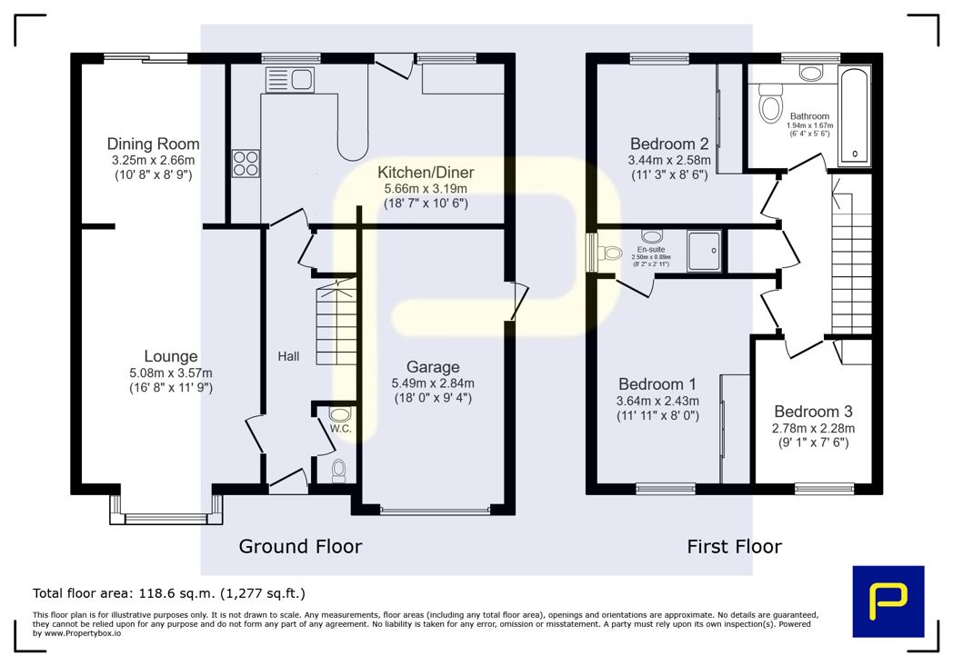 Property 24