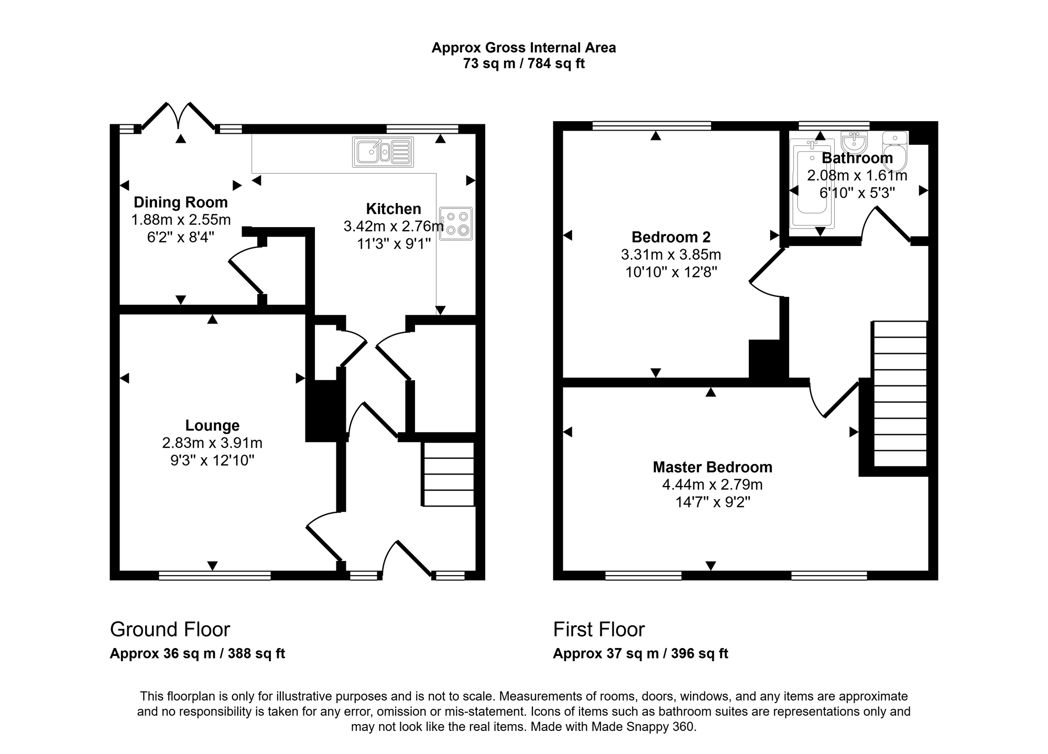 Property 24