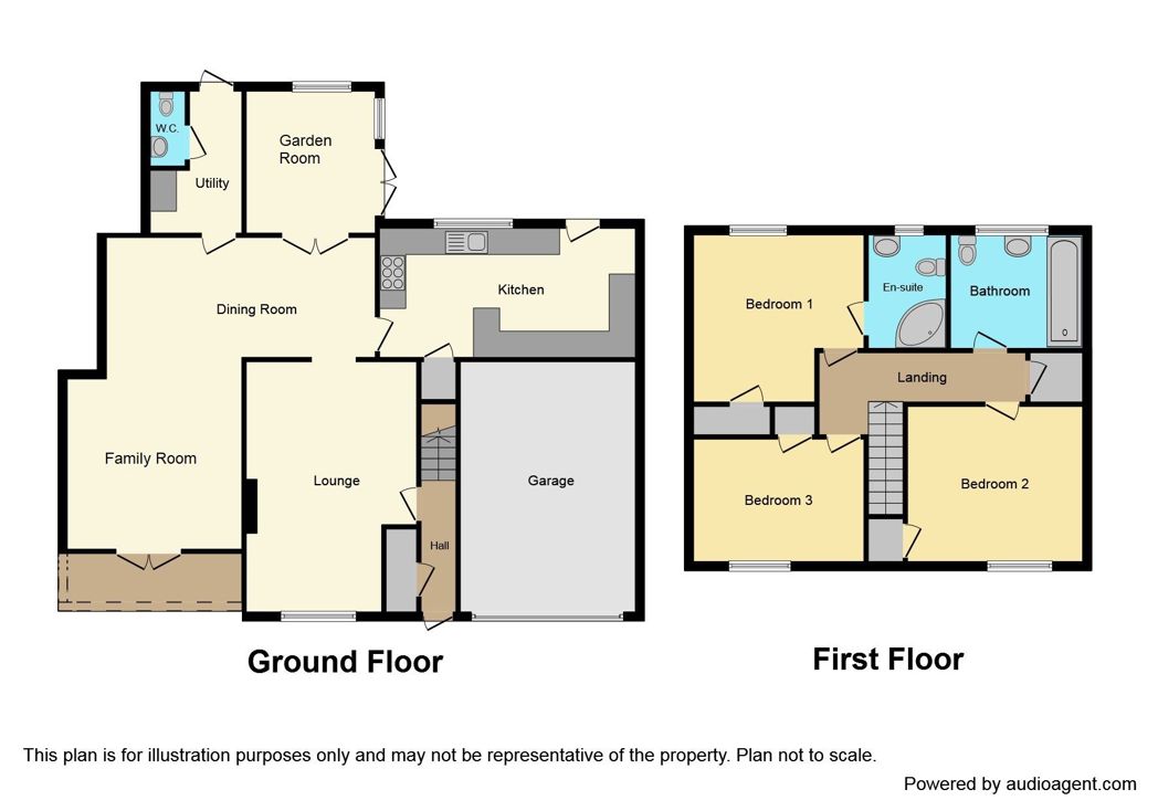 Property 1