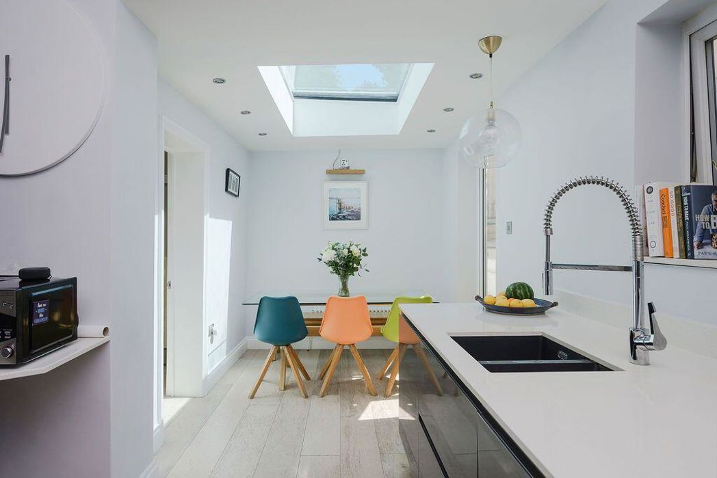 Property 2