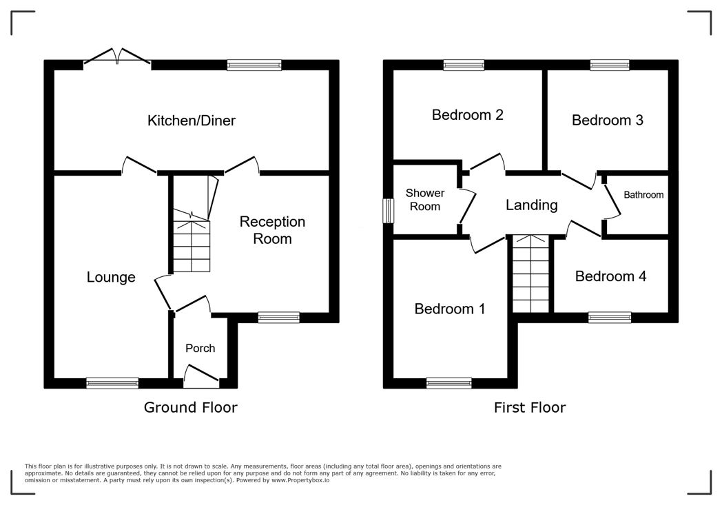 Property 2