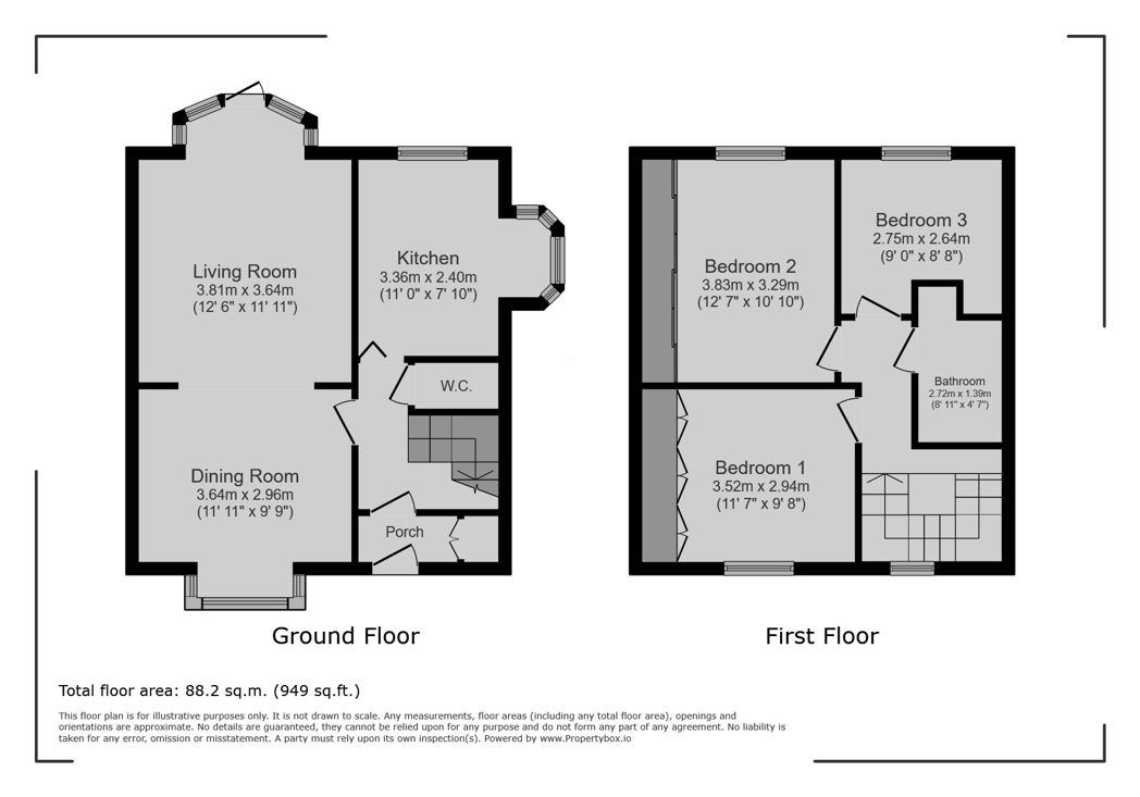 Property 12
