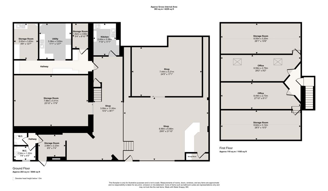 Property 22