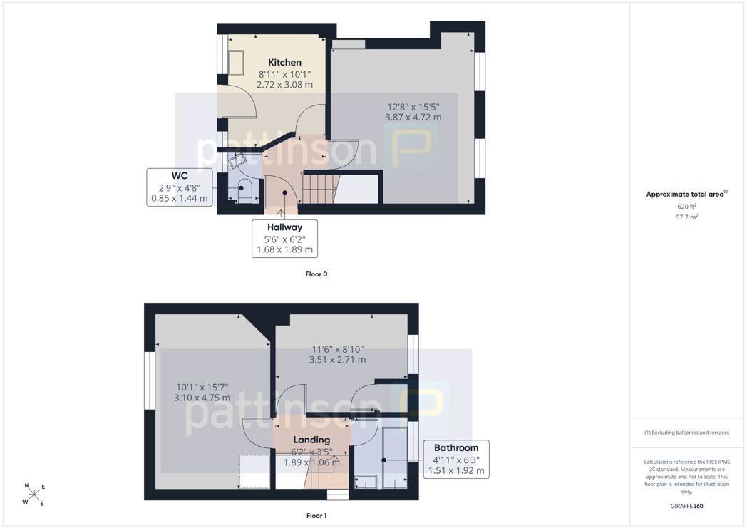Property 1