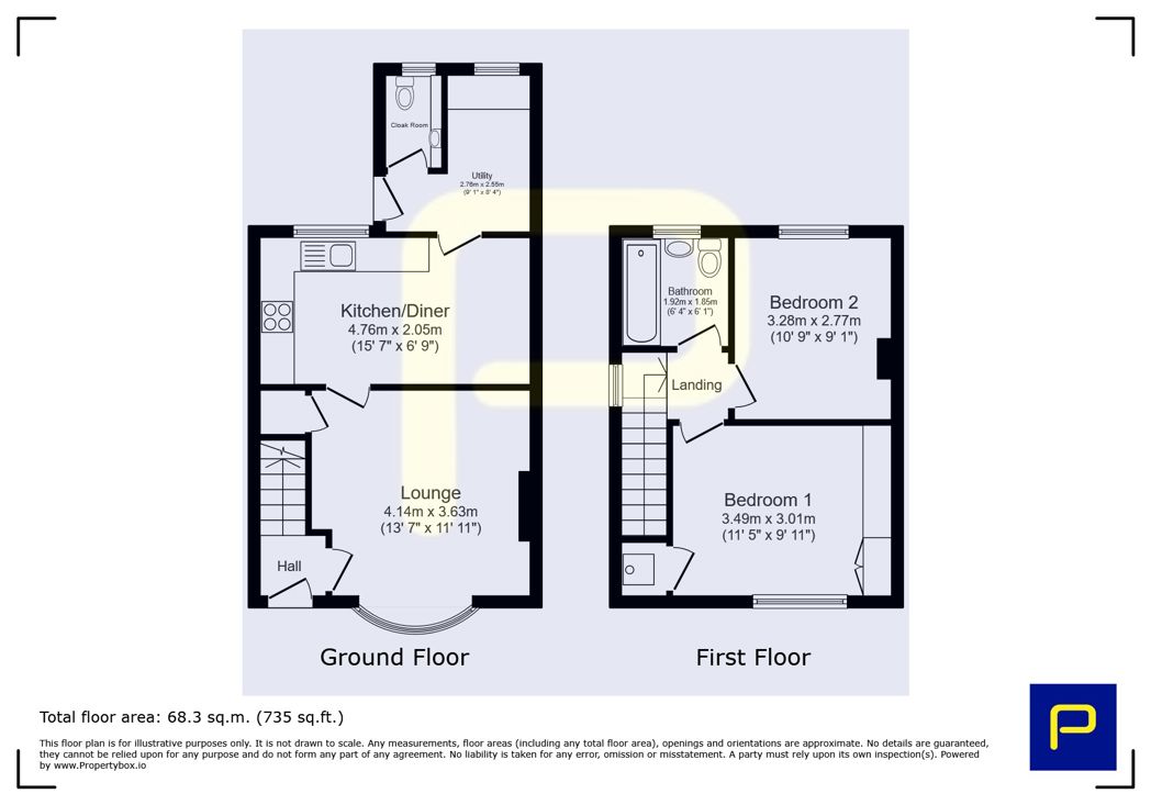 Property 22