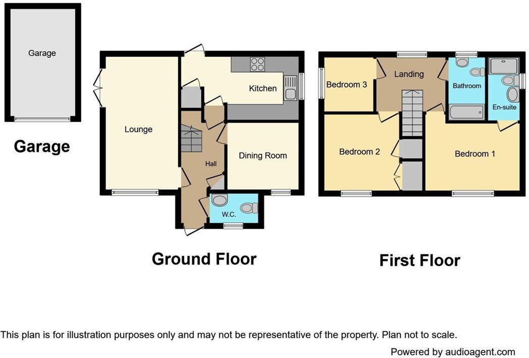 Property 1
