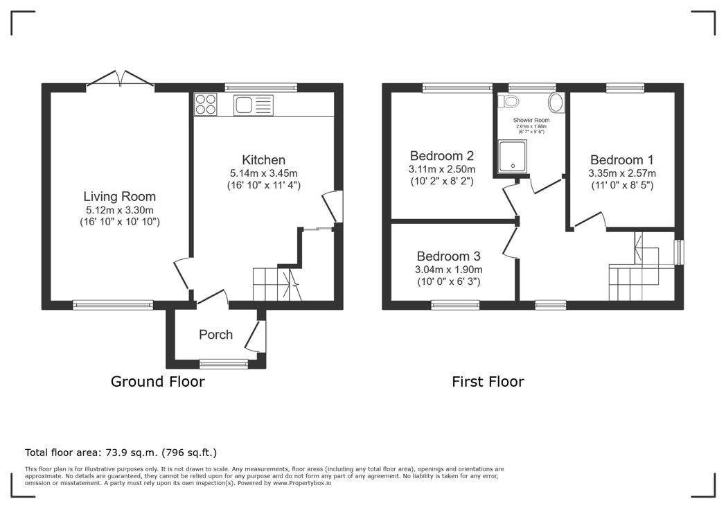 Property 1