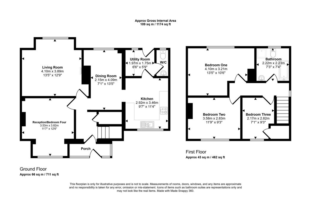 Property 1