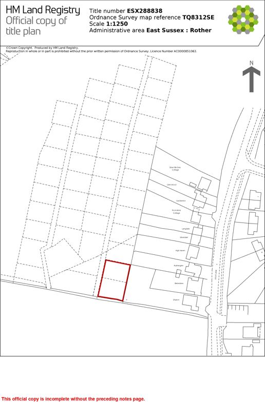 Property 0