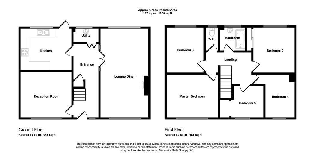 Property 1