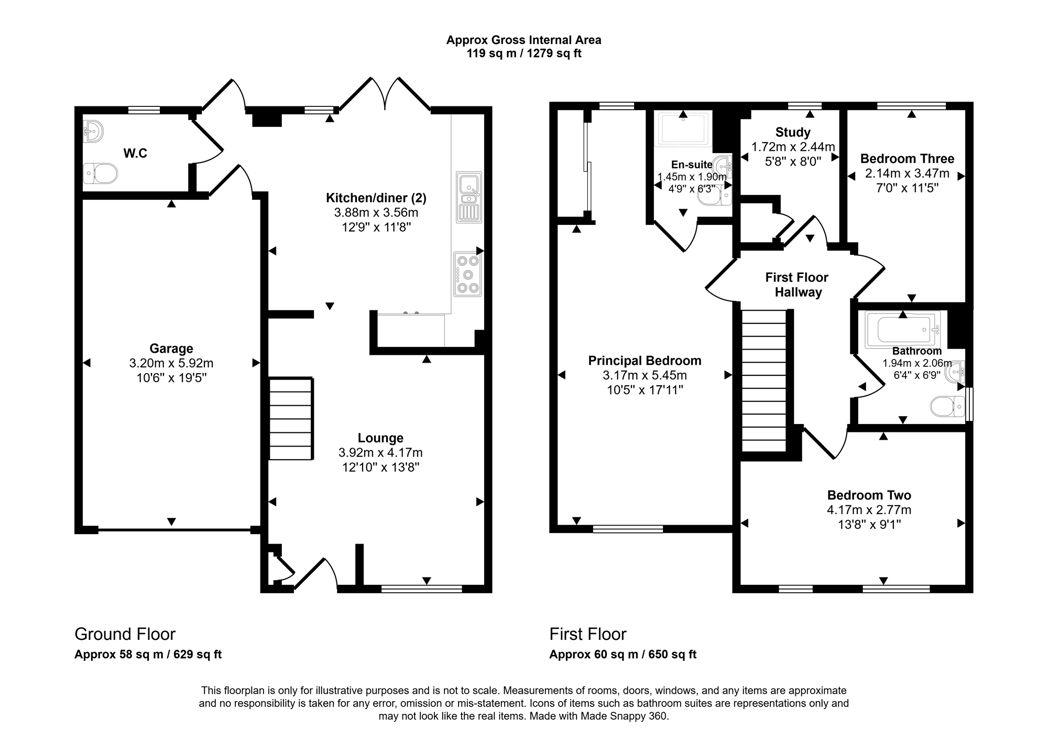 Property 2
