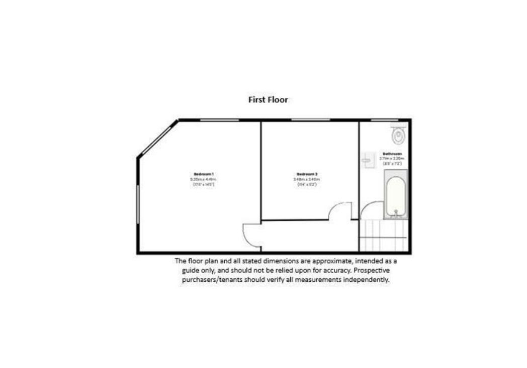 Property 29