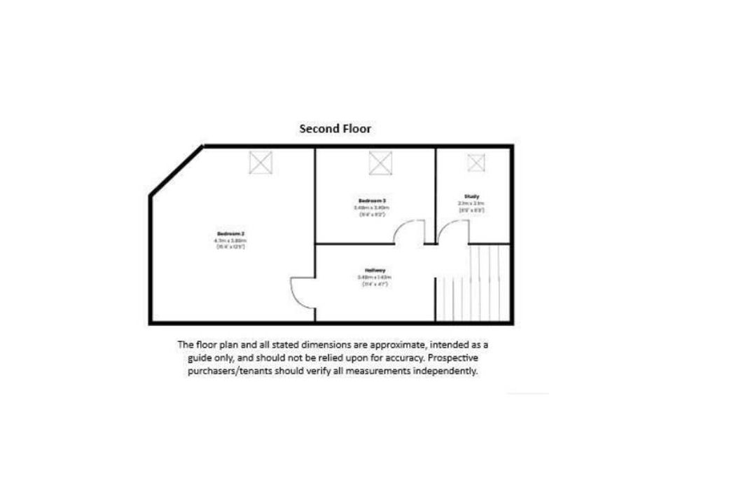 Property 31