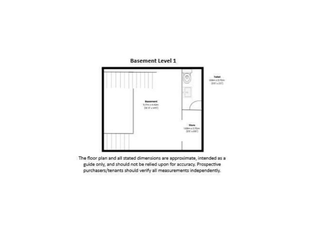 Property 32