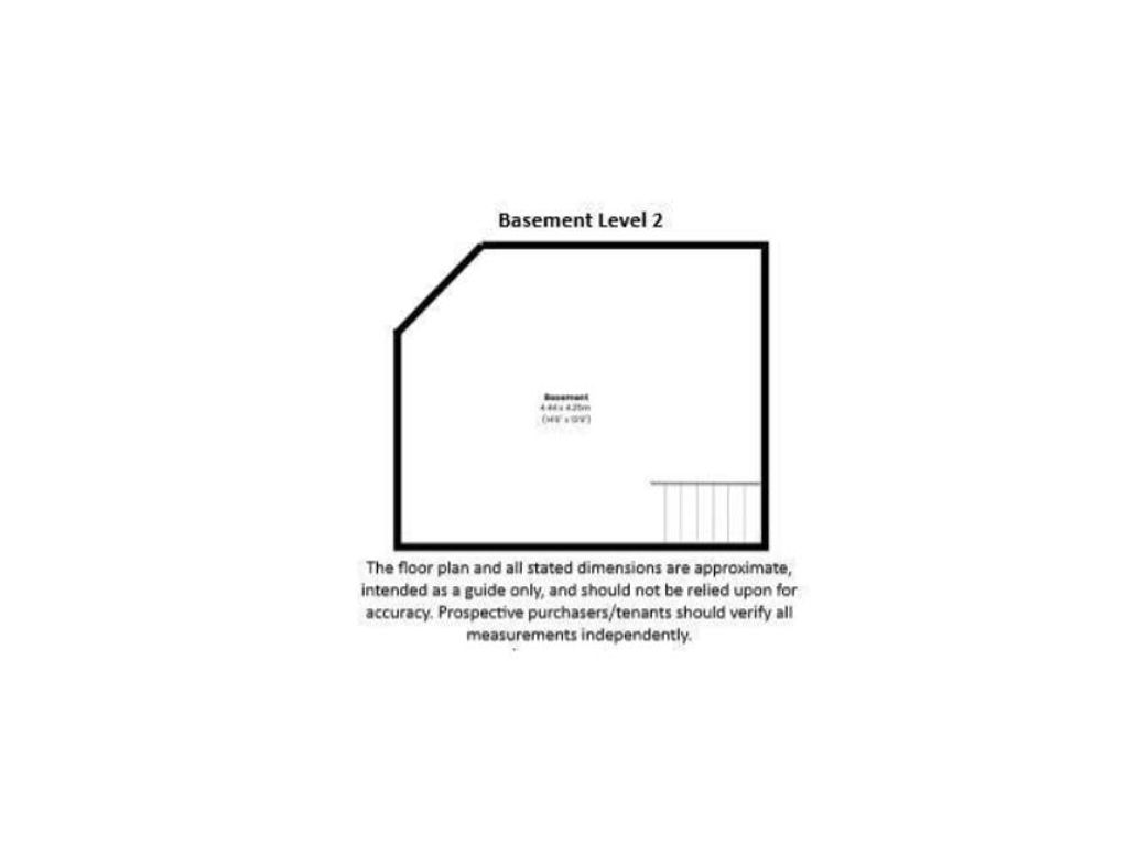 Property 33