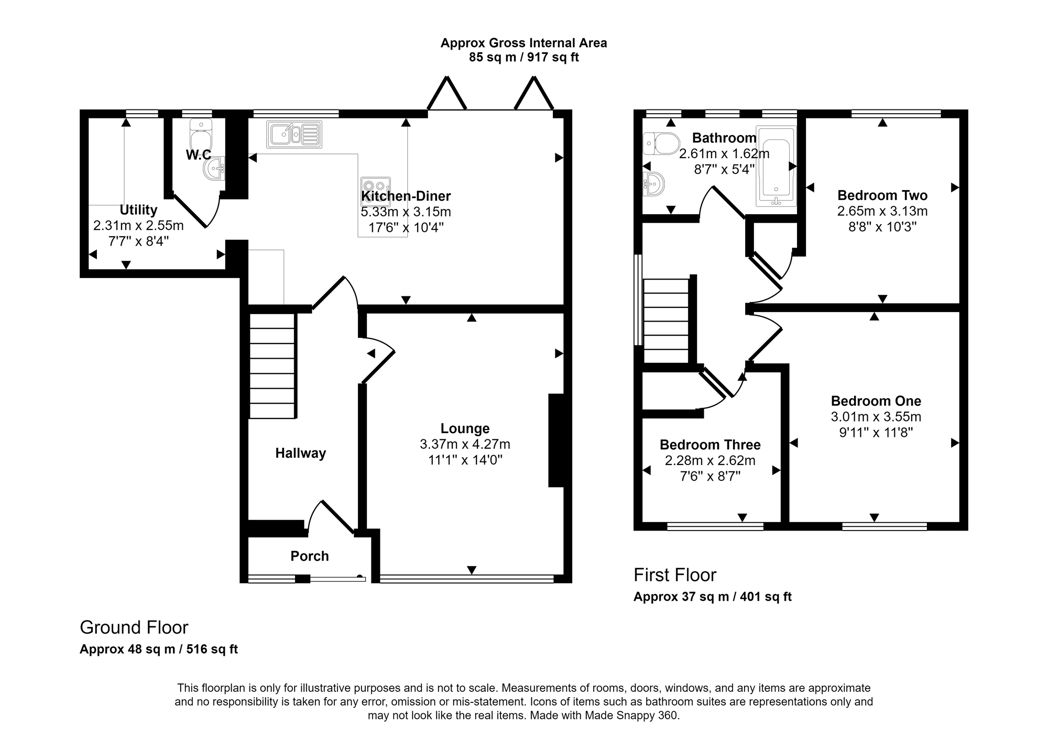 Property 2