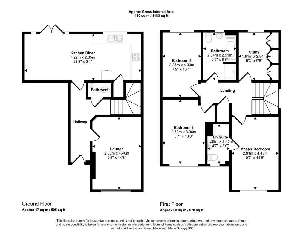 Property 2
