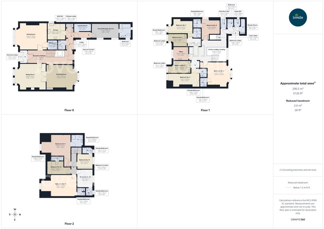 Property 54