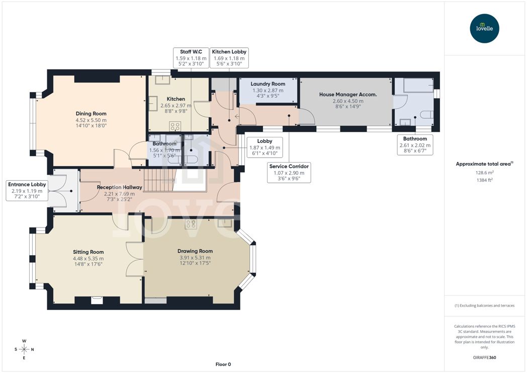 Property 55