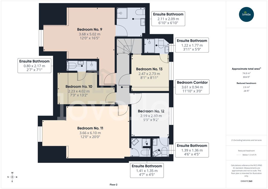 Property 57