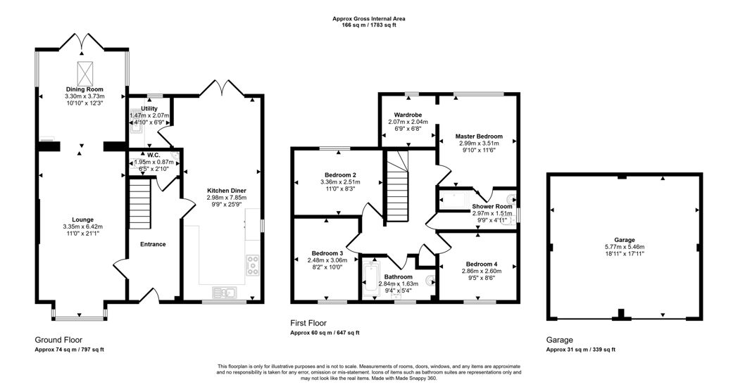 Property 1