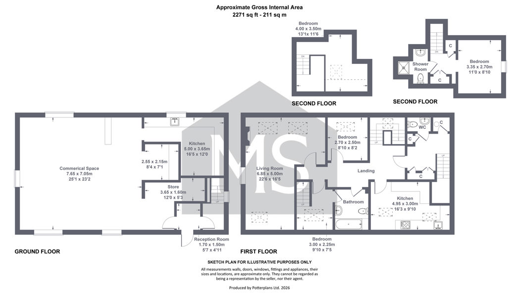 Property 18