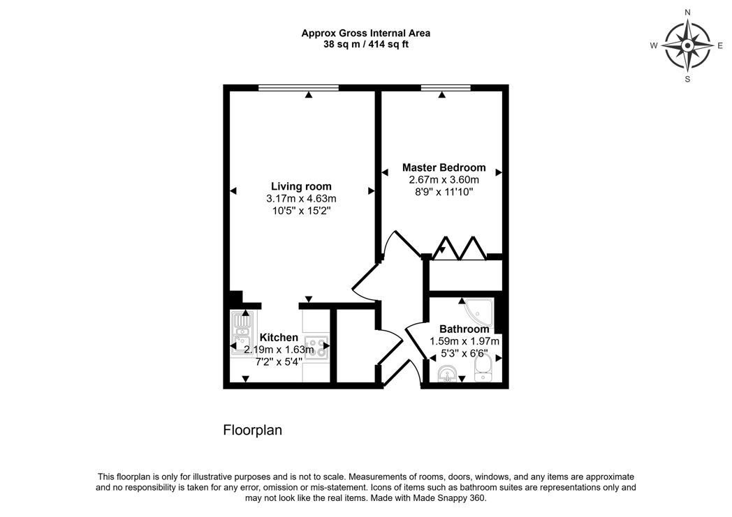 Property 2