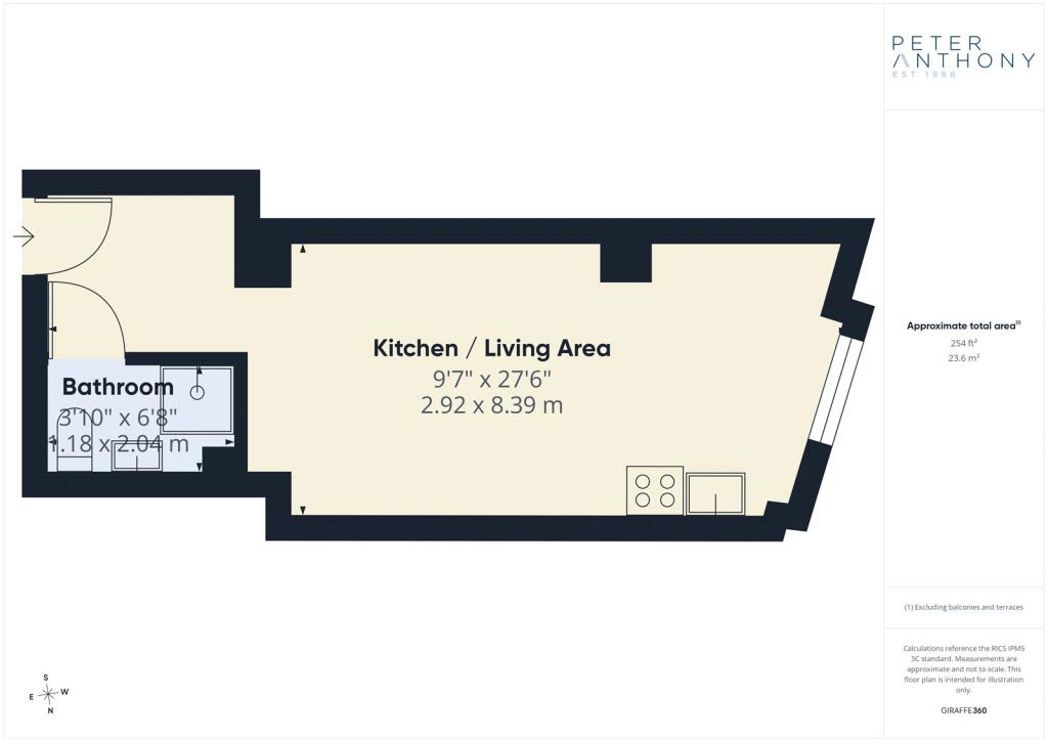 Property 6