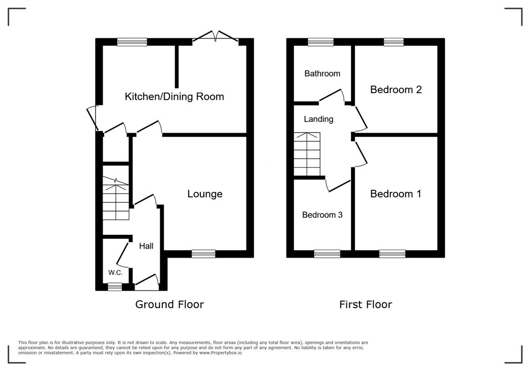 Property 1